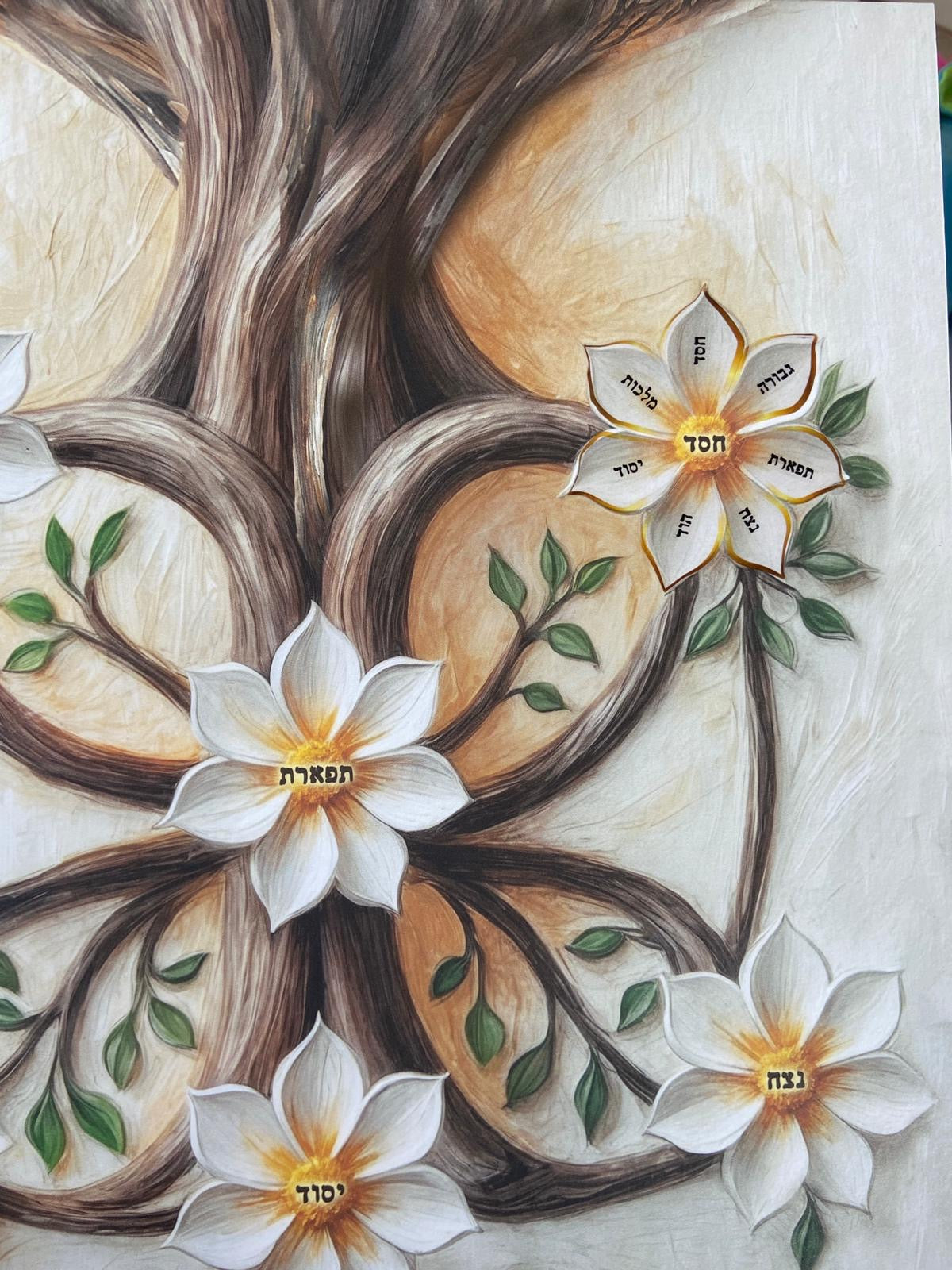 ספירת העומק- ערכה משפחתית חוויתית לכבוד ספירת העומר